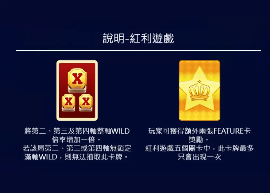 熱舞森巴紅利遊戲