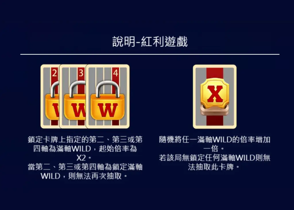 熱舞森巴紅利遊戲