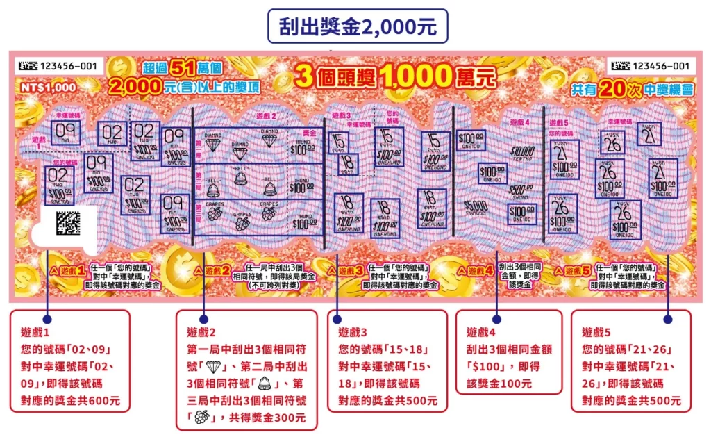 台彩 ‐ 1000萬大富翁