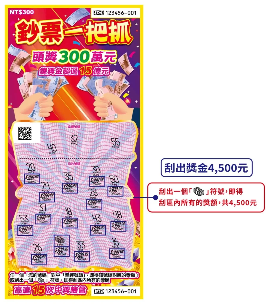 鈔票一把抓刮刮樂