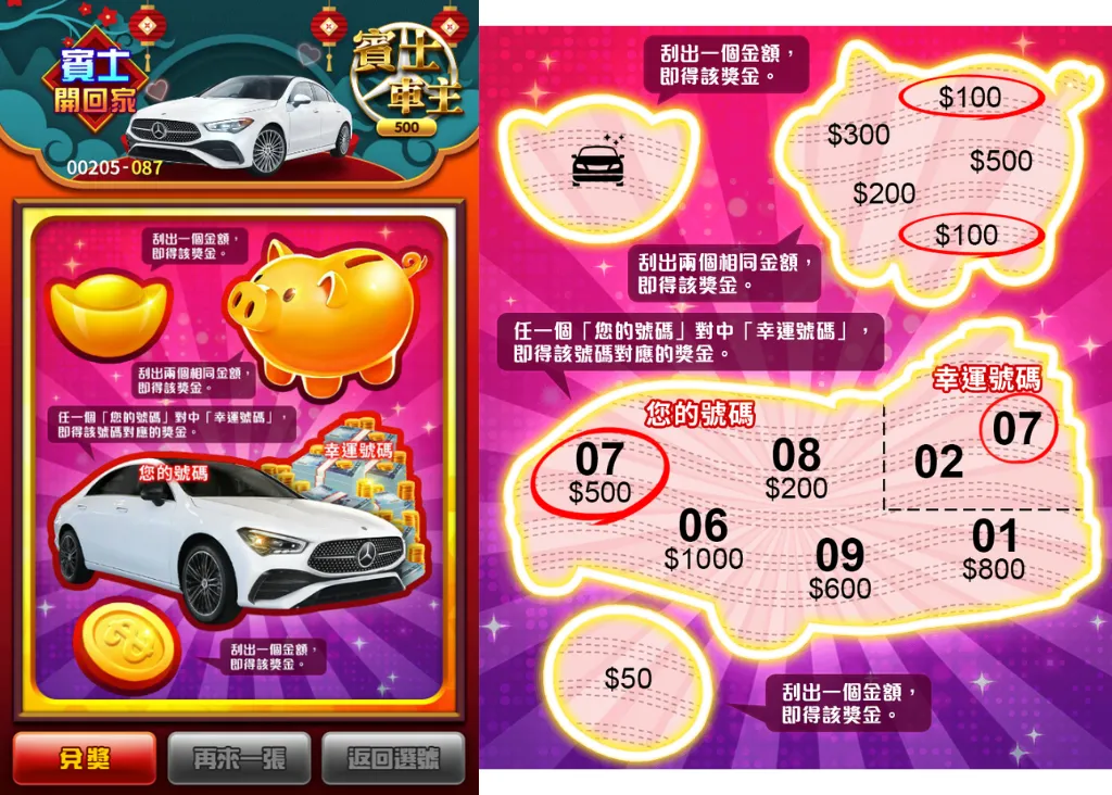 RG電子 ‐ 賓士車主