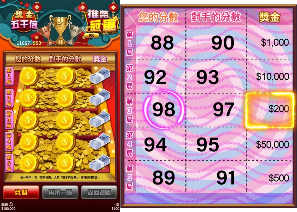 RG電子 ‐ 推幣冠軍