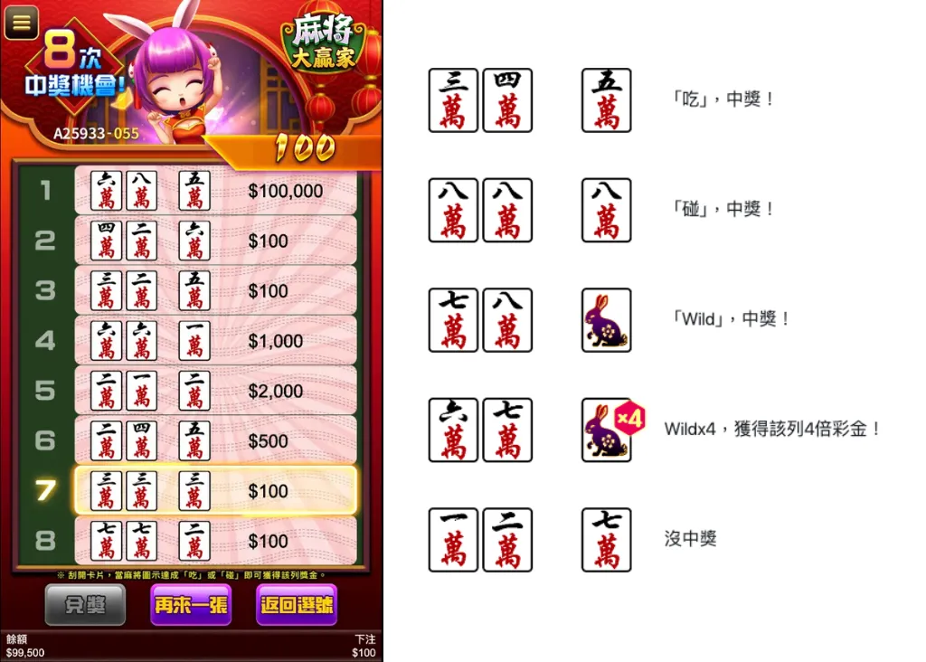 RG電子 ‐ 麻將大贏家