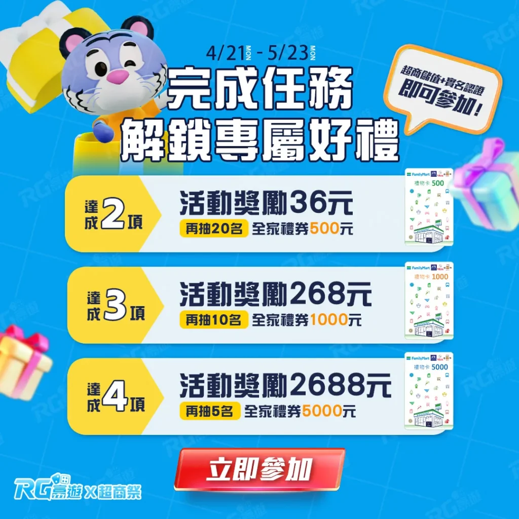 富遊娛樂城優惠【RG超商祭】